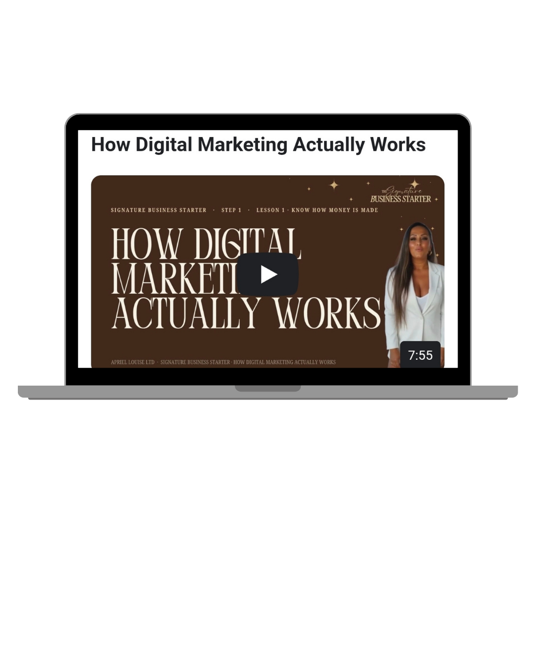 How Digital Marketing Actually Works lesson